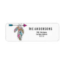 Search for arrow return address labels Vintage