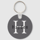 Search for pearl key rings Cute