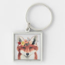 Search for forest key rings Animal