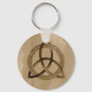Search for triquetra key rings Spiritual