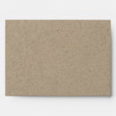 Search for kraft envelopes Modern
