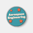 Search for engine magnets Aircraft