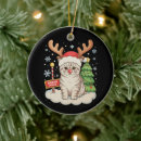 Search for antlers christmas tree decorations 2026