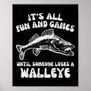 Search for walleye posters Fisherman