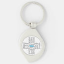Search for lords prayer key rings Cross