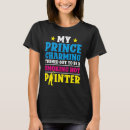 Search for painter girlfriend Decorator
