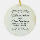 Search for ageing christmas tree decorations Vintage