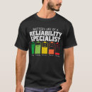Search for reliability tshirts Job