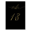 Search for 13 gold table cards Typography