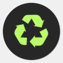 Search for sustainable stickers Environment