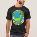Search for loch ness monster tshirts Cat