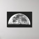 Search for partial photography Space