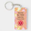 Search for health rectangular key rings Emergency