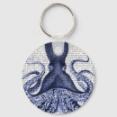 Search for steampunk key rings Marine life