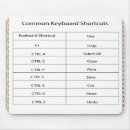 Search for shortcuts mouse mats Technology