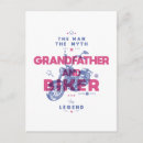 Search for grandfather postcards Grandad