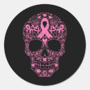 Search for calavera skull stickers Sugar