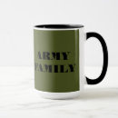 Search for army mugs Green
