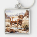 Search for highland cattle key rings Animal