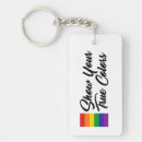 Search for true key rings Rainbow