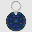 Search for kaleidoscope key rings Bohemian