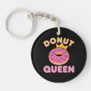 Search for donut key rings Lover