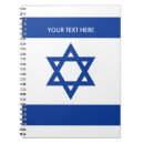 Search for jewish teacher Israel