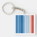 Search for eco key rings Earth