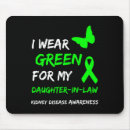 Search for disease mouse mats Green
