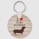 Search for wieners key rings Funny