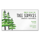 Search for trees service magnets Landscaping