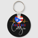 Search for en key rings Flag
