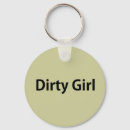 Search for dirty key rings Design