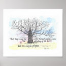 Search for righteousness art Scripture