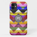 Search for andes iphone cases Aztec