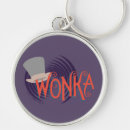 Search for willys key rings Willy wonka