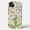 Search for position ipad cases Décor