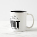 Search for right wing mugs America