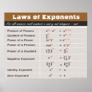 Search for exponent Power