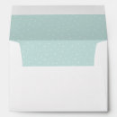 Search for dot envelopes Pastel