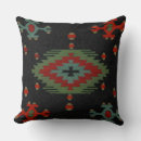 Search for aztec cushions Tribal