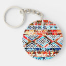 Search for aztec key rings Girly