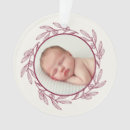 Search for plum christmas decor Girl