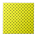 Search for yellow polka dots tiles Retro