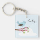 Search for blue bird key rings Cute