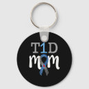 Search for diabetes awareness key rings Type