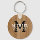 Search for wood key rings Stylish