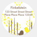 Search for yellow bird stickers Birthday
