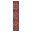 Search for carpet table runners Antique
