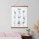 Search for herb art Organic